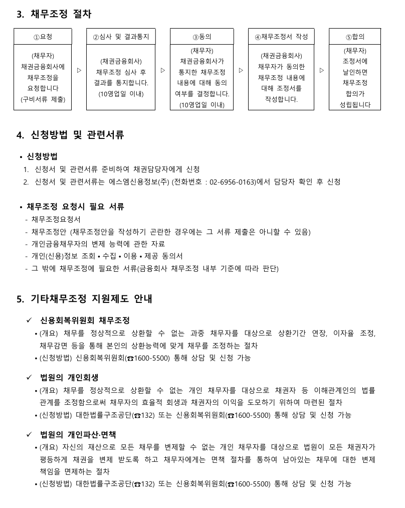 Blog image 1